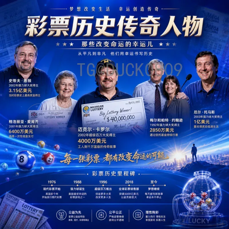 官方2026美加墨世界杯新闻资讯预测：赛程、球队与看点全解析